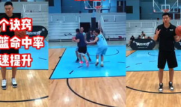 篮球教学视频,技巧与策略一网打尽